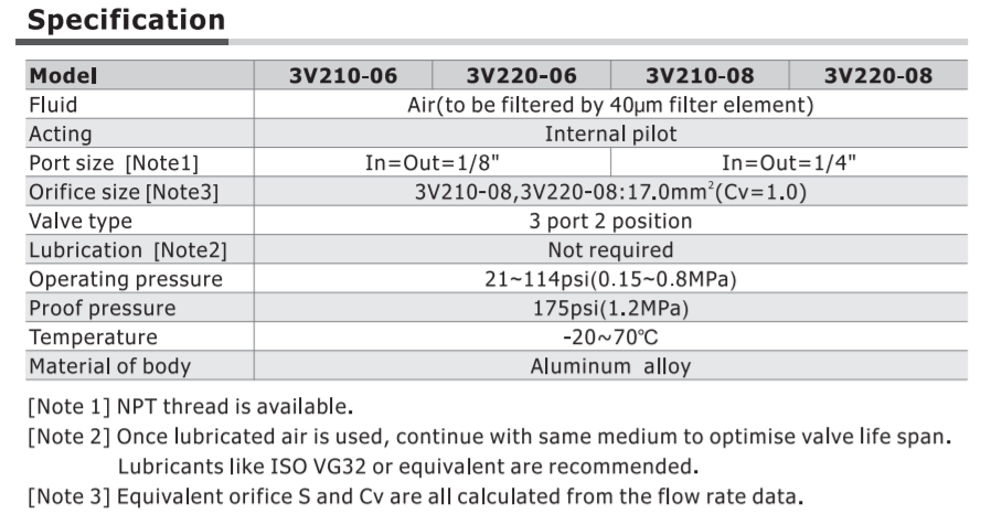 3V21006NCEIT AIRTAC CONTROL VALVE, 3V2 22MM WIDE SERIES, SINGLE SOLENOID<BR>3 WAY 2 POSITION N.C. 24 VAC, 1/8"NPT, HARDWIRED